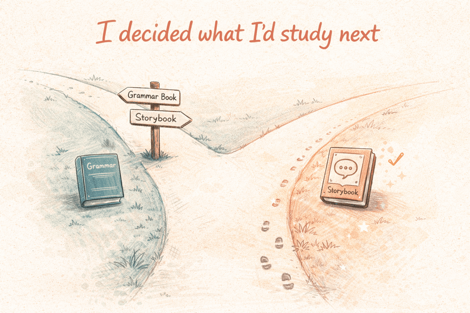 260106-i-decided-what-i-would-study-next-1.png
