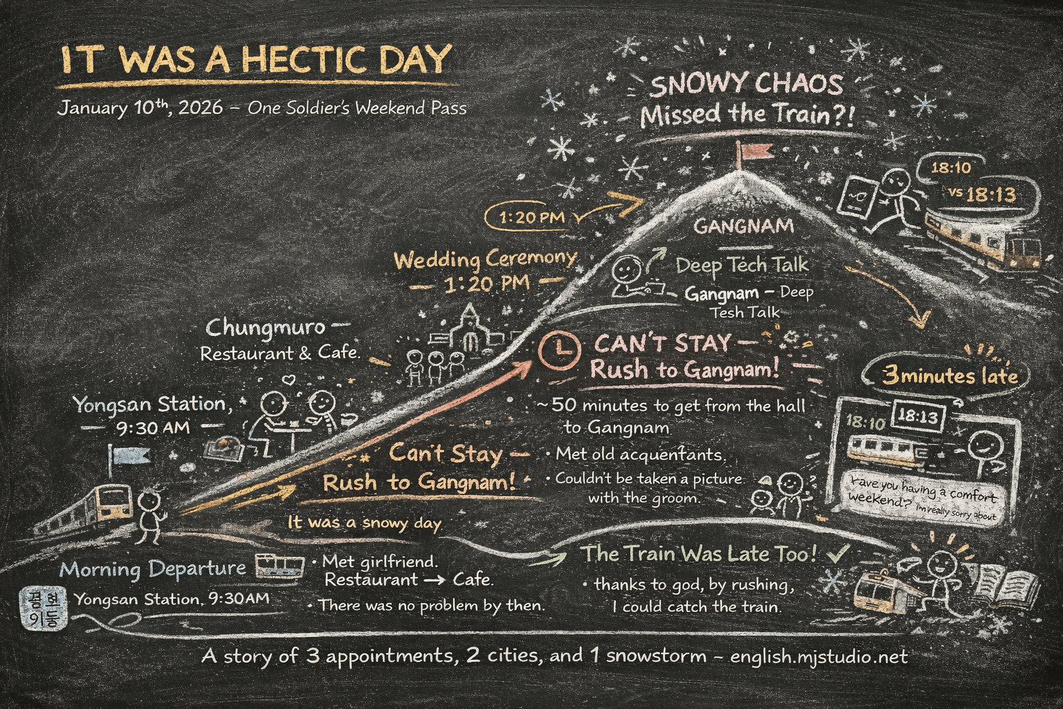 260110-a-crazy-hectic-day-1.png
