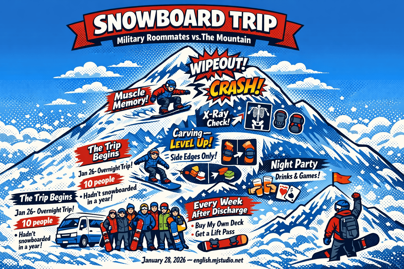 260128-snowboard-trip-1.png