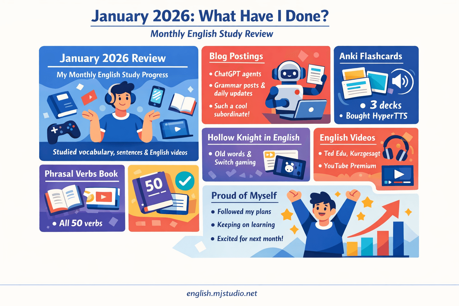 260203-january-2026-review-1.png