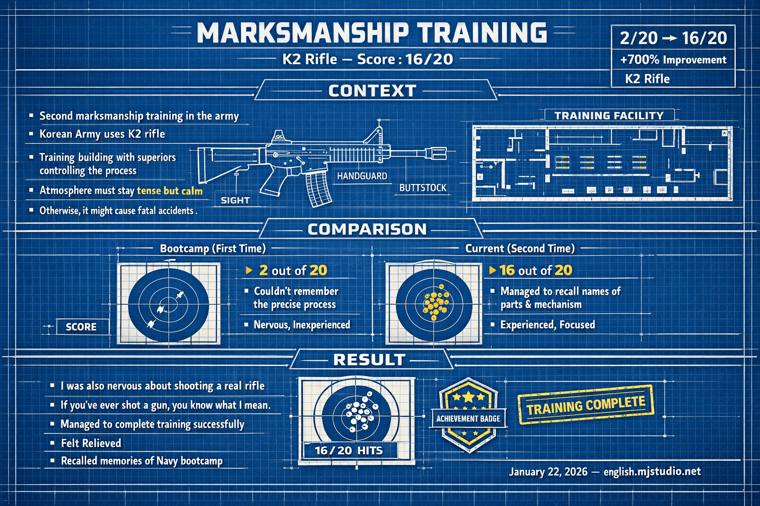 260122-marksmanship-training-1.png